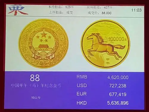 甲午马年10公斤金4800000成交 吉祥文化系列成拍卖热点