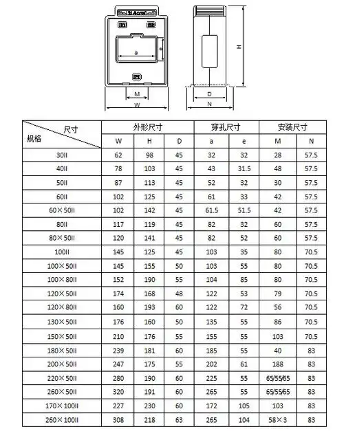 安科瑞akh066260x100ii3000a5a电流互感器
