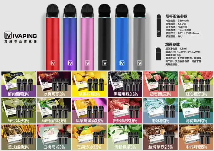 iv艾威电子烟