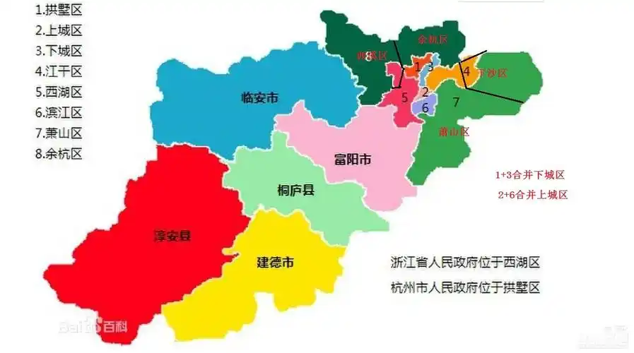 仓式思维之四只要大走廊一路向西大发展后萧山区就可能被逐渐边缘化了