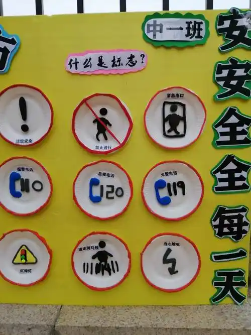 多伦多幼儿园——主题墙活动之环境创设