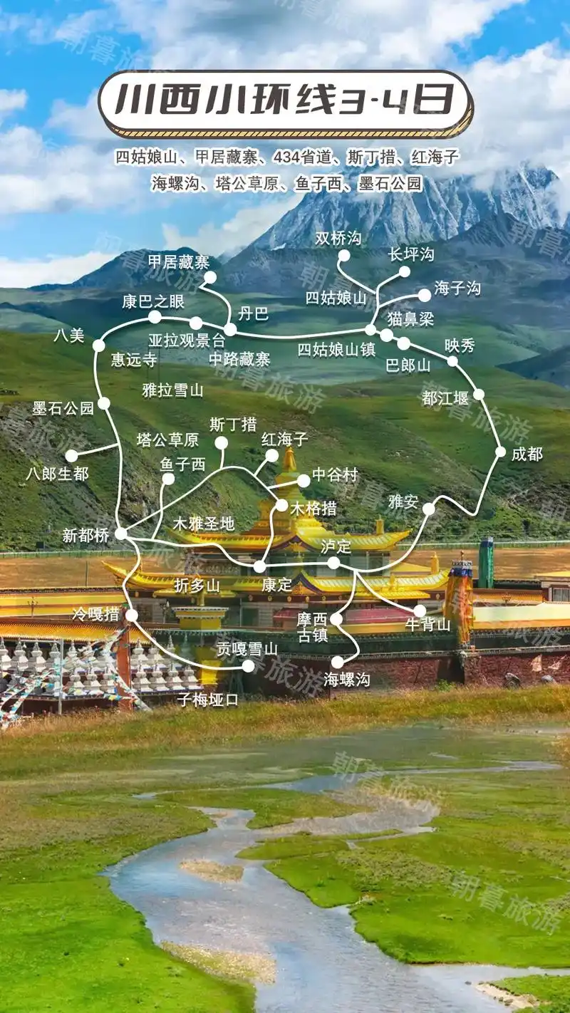 四川自驾游线路集合.