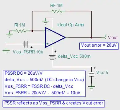 k2698场效应管参数电流运放参数的详细解释和分析