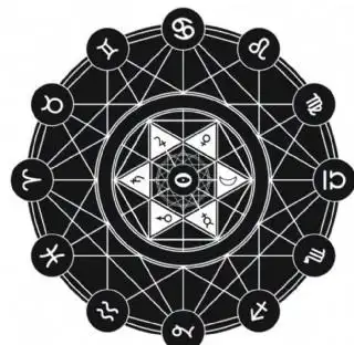 时尚星座元素设计矢量素材