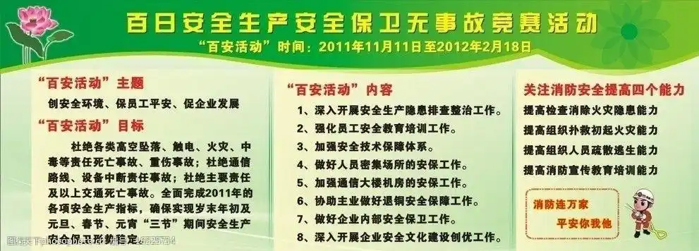 百日安全生产安全保卫无事故竞赛活动图片
