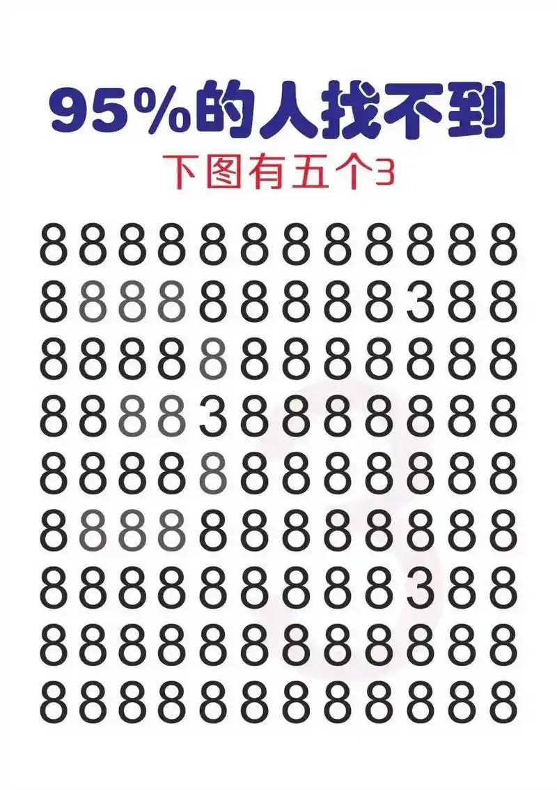 考眼力:高难度数字找不同游戏,数字8中藏了五个3,我猜你只能找到3个