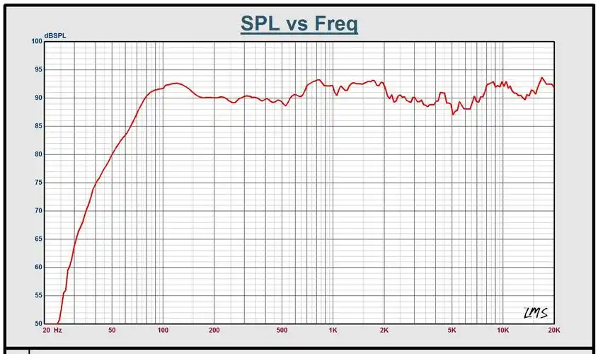 德国monkey banana turbo 5 与 adam a7 对比测试报告