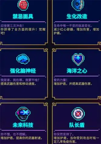 霓虹深渊无限道具有哪些 道具图鉴介绍-好玩软件