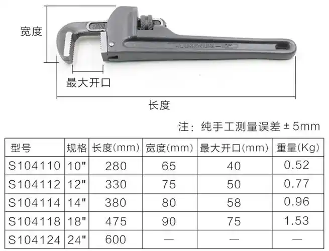 其他型号进入店铺店铺收藏客服电话客服电话西域旗舰店默认规格规格