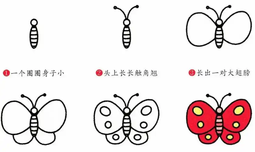 超简单的蝴蝶简笔画步骤图