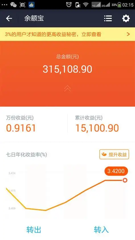 支付宝余额宝收益高吗余额宝1万一天收益多少2022已更新今日资讯