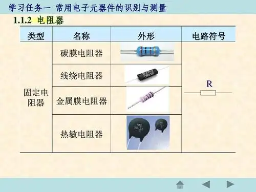 电子/电路 常用电子元件的识别ppt 学习任务一 常用电子元器件的识别