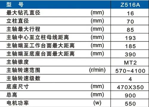 z516a型工业台钻的特点