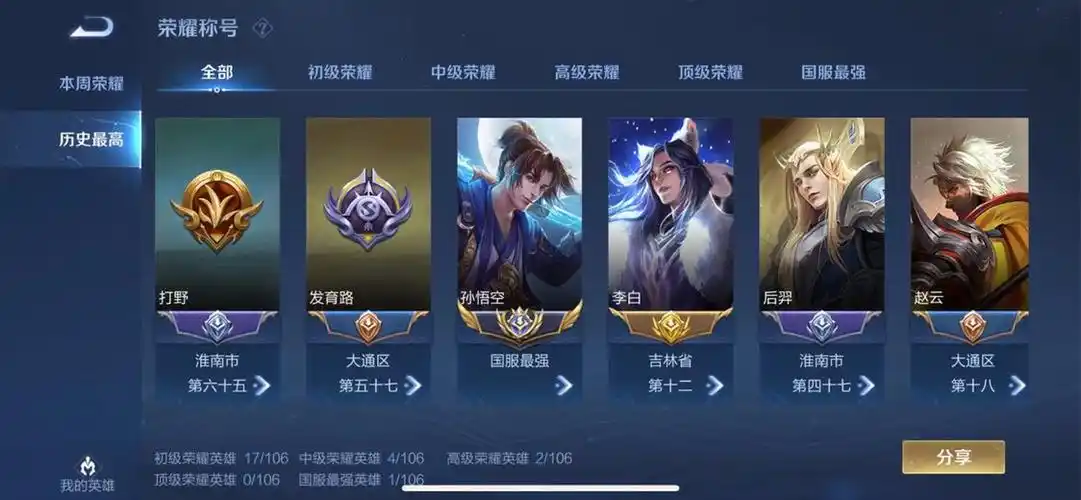 正式服历史万战国服猴子 / 王者农药 / 标题写明区服 / qq - gg租号