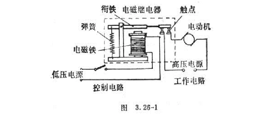 继电器的工作原理及作用之欧阳学创编