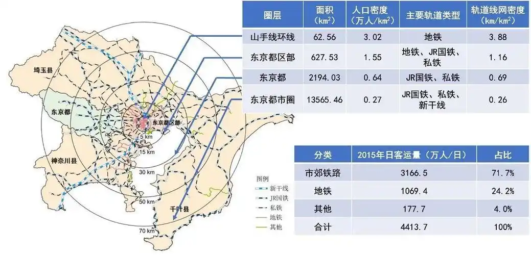 治堵正解在走对路子__中国交通新闻网