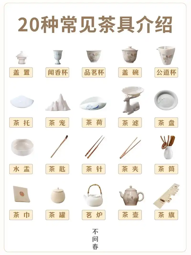 盘点20种常见茶具|这些茶具你会用吗.泡茶可以很简单,一壶一 - 抖音