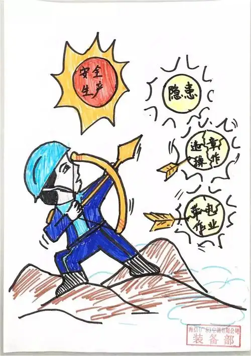 各部门在本次漫画比赛中不仅展现了作品作者较高的安全,消防知识理解