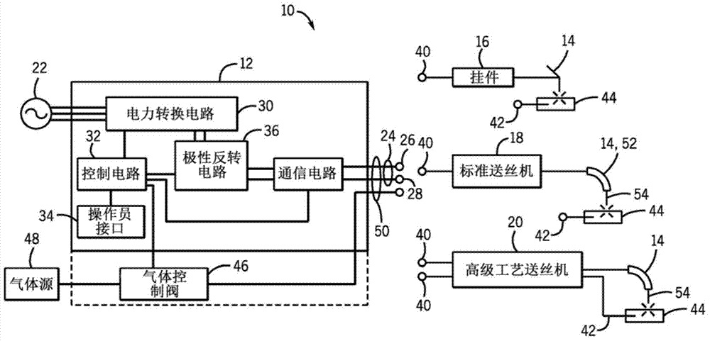 cn104334307a_焊接送丝机电力控制系统及方法有效