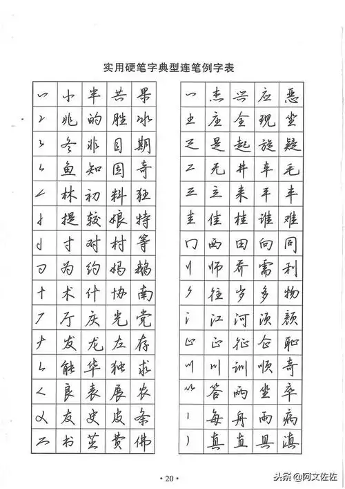 实用硬笔书法行楷基本笔画连笔例字表 学生孩子白领练字必临