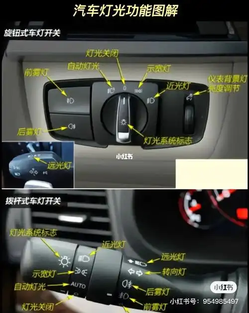 汽车灯光功能介绍