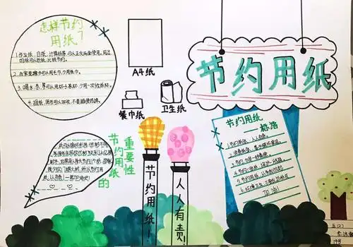 以"节约用纸"为主题办手抄报