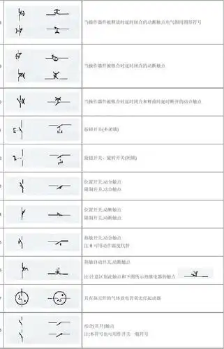 电气图形文字符号