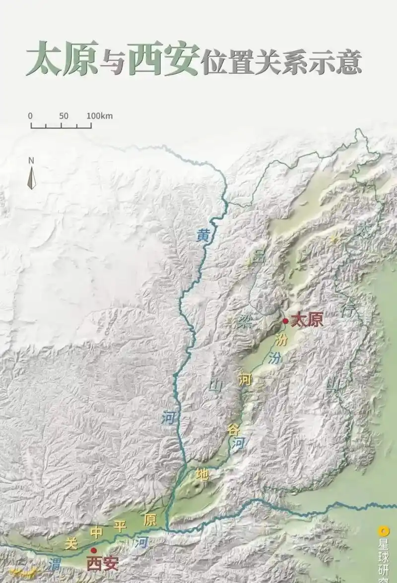 太原与西安关系示意图 渭河与汾河是黄河中游两大水系,其所在地域历史