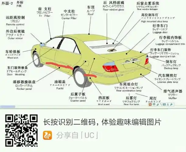 本帖 精华标准 发表于 2017-6-16 22:04:46 |来自 汽车之家android版