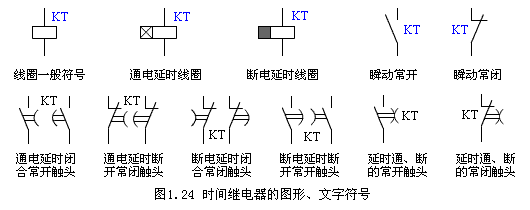 时间继电器的文字符号和图形符号