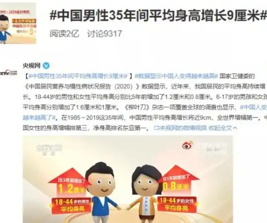 日本17岁男性的平均身高降低了0.1厘米,这一数据引发了人们的疑问.