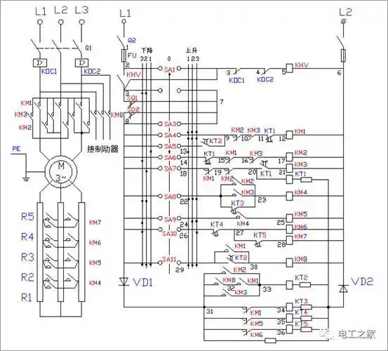 行车介绍及电气设计原理