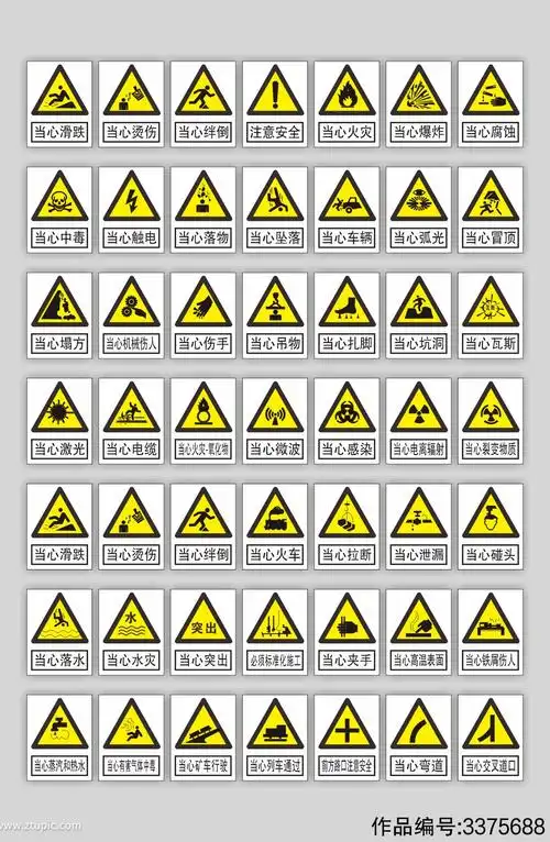 工地注意安全警示牌