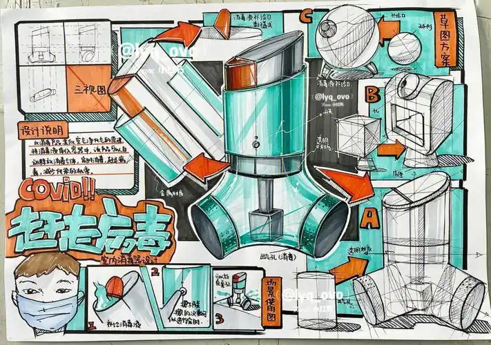 线稿p2色号p3#工业设计考研  #工业设计手绘  #工业设计快题  #工业