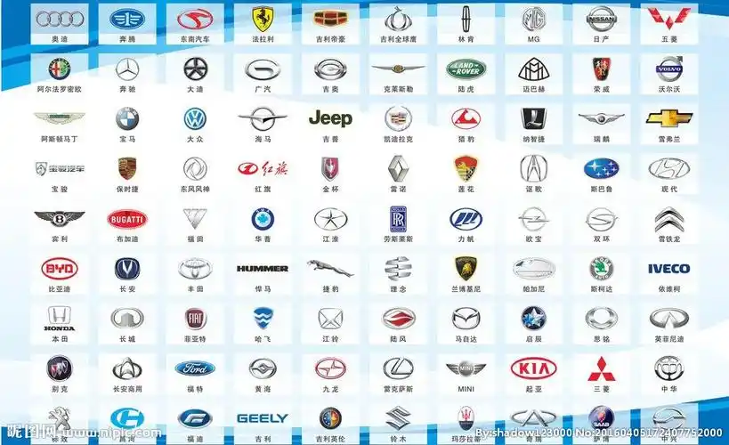 车标图片