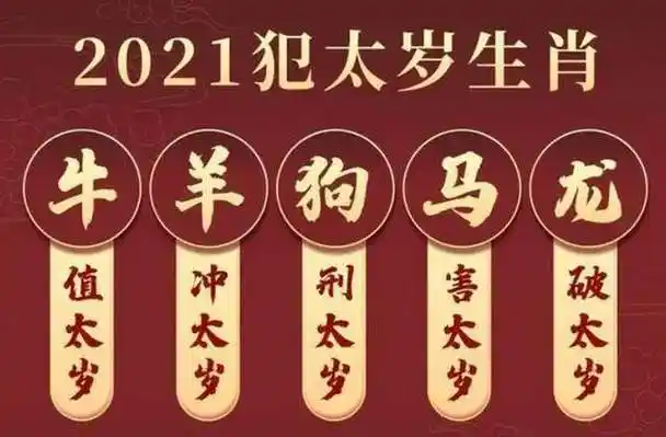 生肖羊运程测算_91年生肖羊2020年运势 算命_生肖羊运势2021年运势