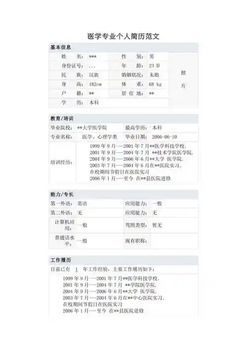 临床医学大专生就业简历(临床医学大专生就业简历怎么写)