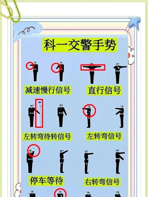 科目一交警手势全解析🚦🛣️