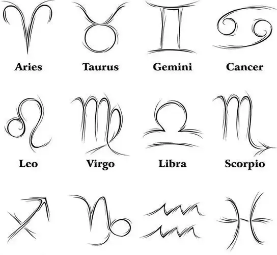 聚留学飞跃水逆12星座出国留学如何被录取