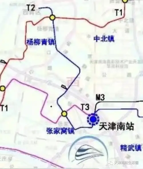 与天津南站之间的通勤,更能方便张家窝镇内的小伙伴们去南站乘坐地铁