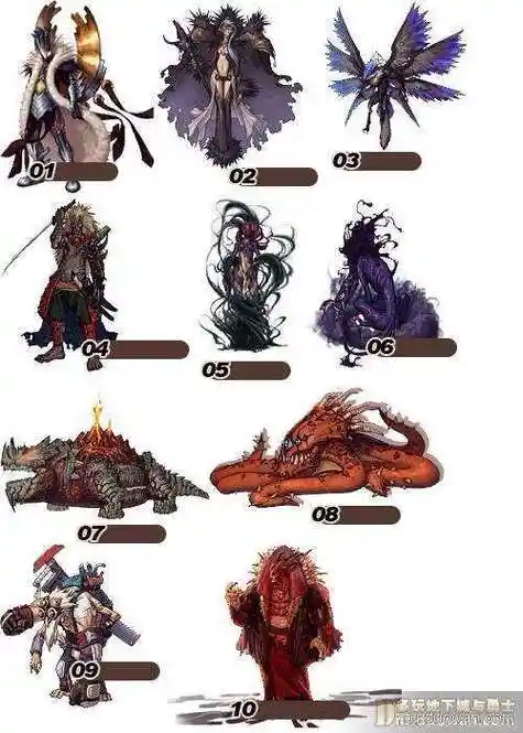 dnf中的十大使徒分别是谁