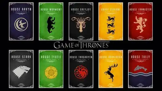 老罗lazzaro的相册-《冰与火之歌》家族族徽