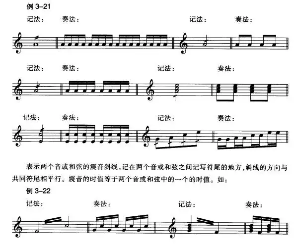 什么是省略记号