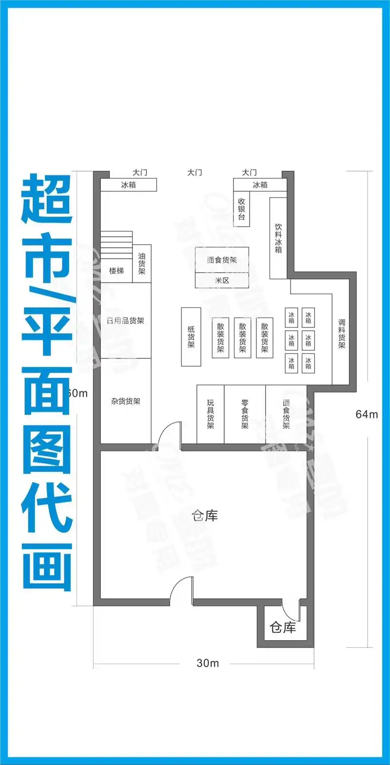 超市平面图 便利店平面图代画.#预包装食品经营许可证 #平面 - 抖音