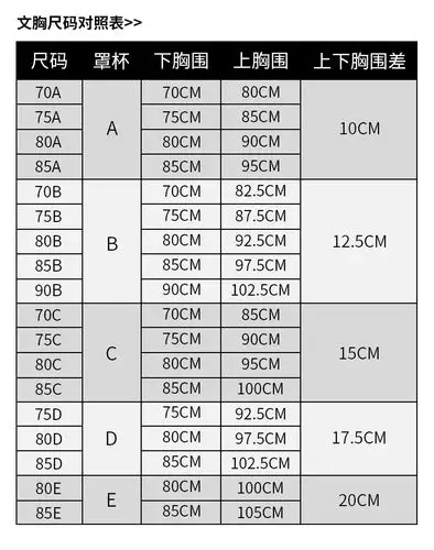 无肩带抹胸防走光性感蕾丝精油文胸女士内衣婚纱礼服 白色 75b