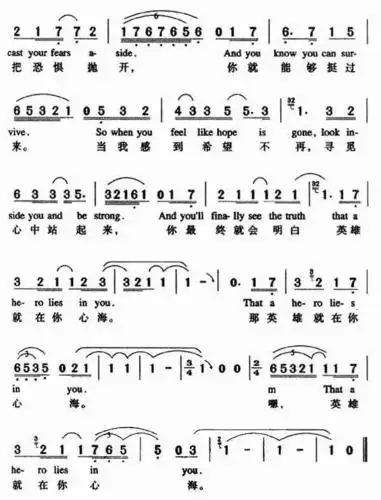 hero_简谱_歌谱_曲谱_吉他谱_五线谱