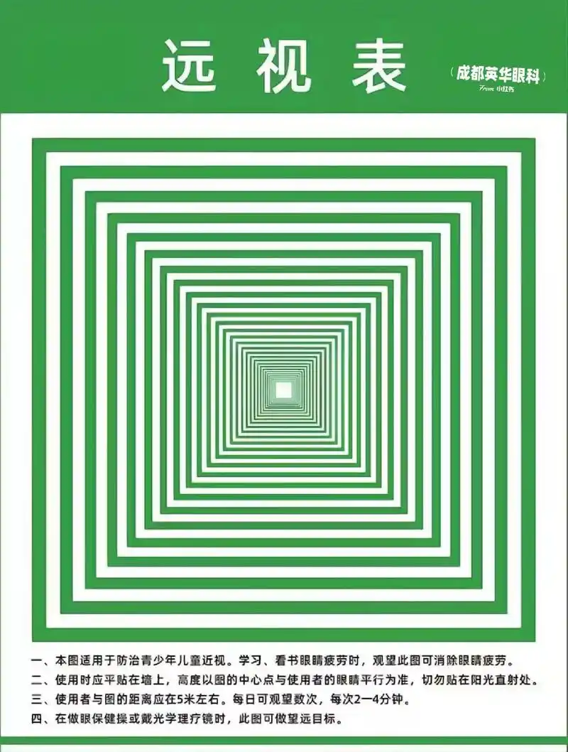 眼肌运动训练图,缓解视疲劳