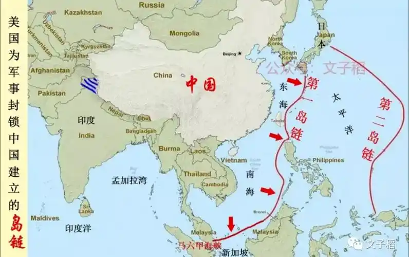 一旦解放台湾,美国所谓第一岛链断绝,只能退回第二岛链.