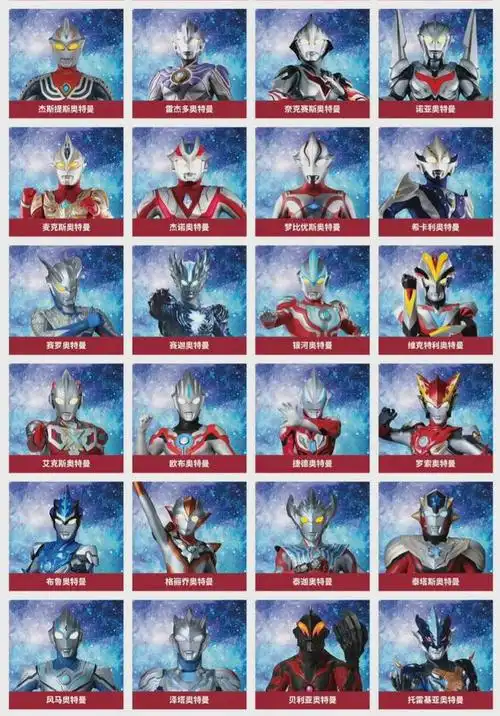 42个奥特曼图片名字对应图谱全部奥特曼名字大全