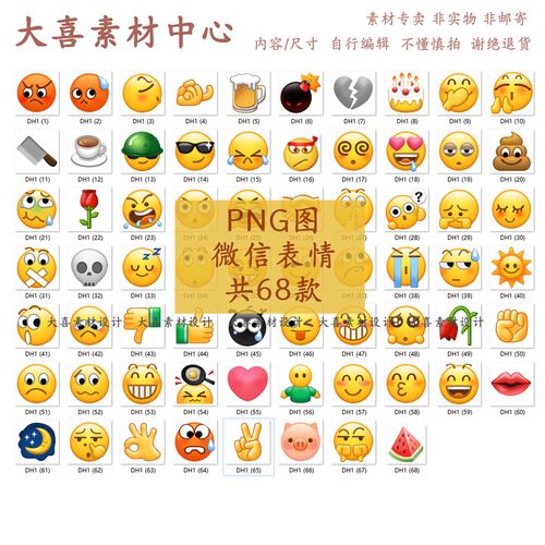 微信emoji可爱表情包鄙视握手爱心抱抱嬉笑png高清免抠图设计素材